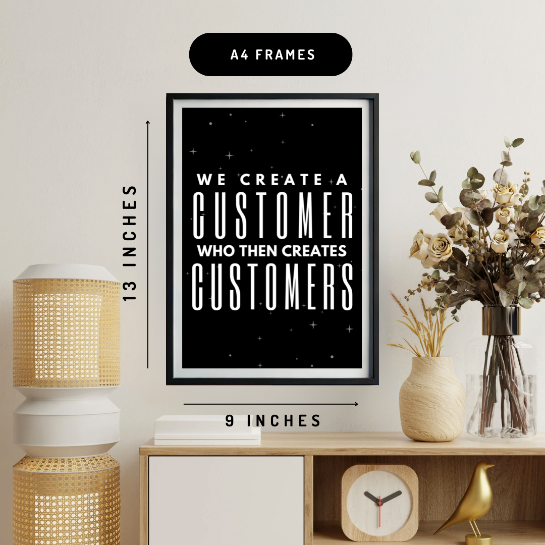 Create Customers Wall Art Poster