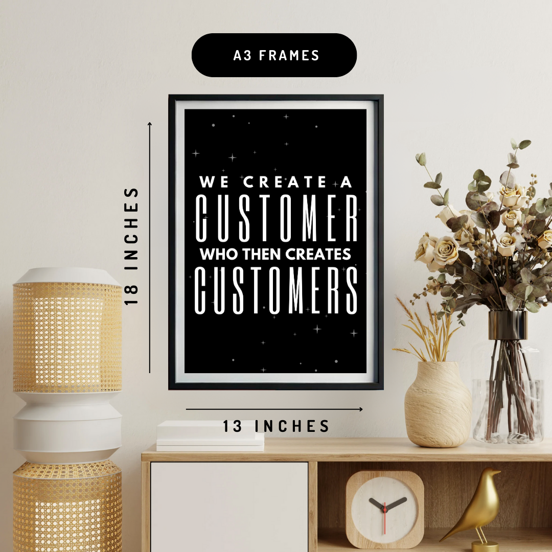 Create Customers Wall Art Poster