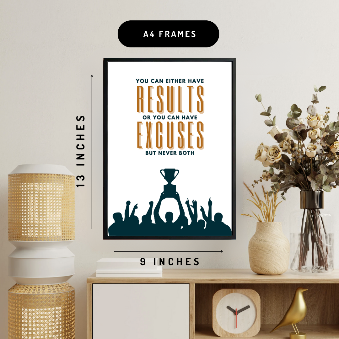 Achieve Results Wall Art Poster