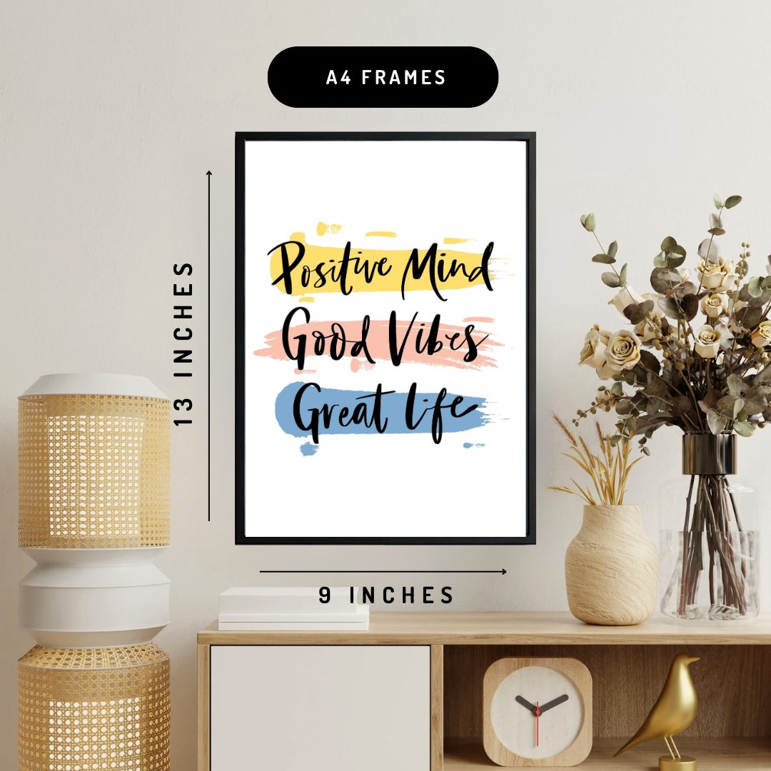Positive Mind Wall Art Poster